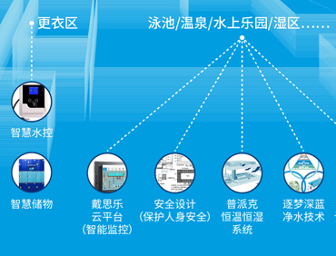 摇钱树娱乐(中国区)有限公司官网