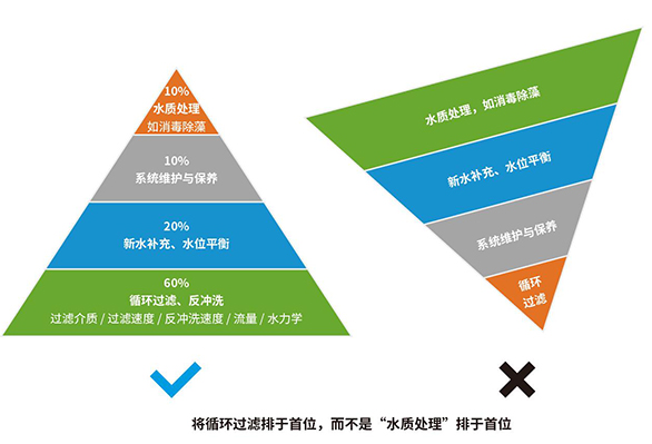 摇钱树娱乐(中国区)有限公司官网