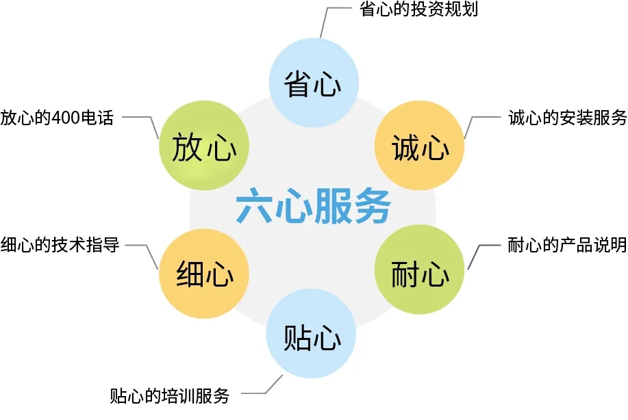 摇钱树娱乐(中国区)有限公司官网