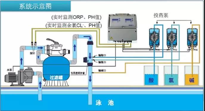 1-201113095611P2 摇钱树娱乐(中国区)有限公司官网