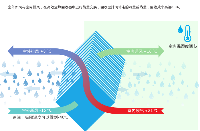 摇钱树娱乐(中国区)有限公司官网