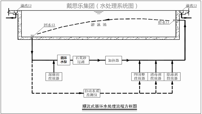 1-210225092K3219 摇钱树娱乐(中国区)有限公司官网