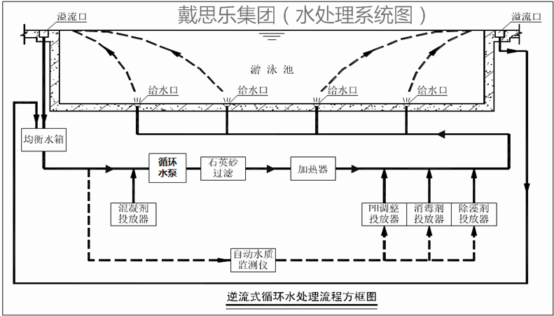1-210225092U95F 摇钱树娱乐(中国区)有限公司官网