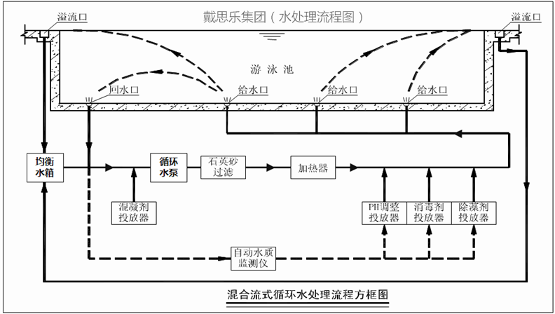 1-21022509300Y08 摇钱树娱乐(中国区)有限公司官网