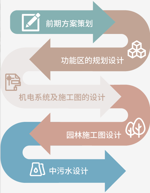 摇钱树娱乐(中国区)有限公司官网