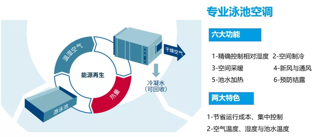 摇钱树娱乐(中国区)有限公司官网