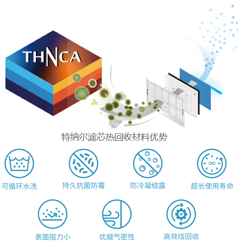 摇钱树娱乐(中国区)有限公司官网