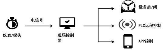 摇钱树娱乐(中国区)有限公司官网