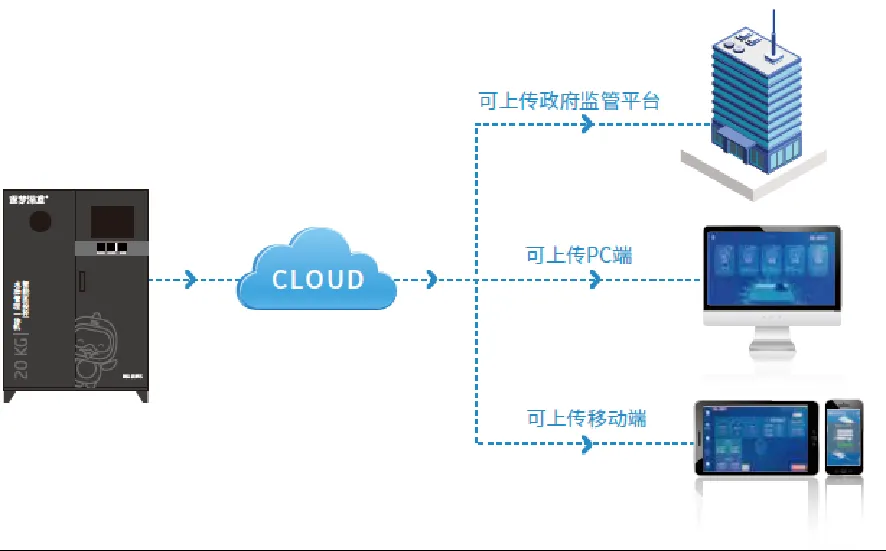 摇钱树娱乐(中国区)有限公司官网