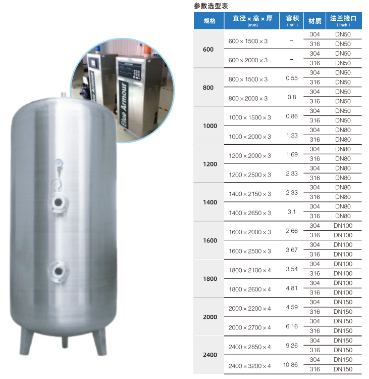 1-2506101I009102 摇钱树娱乐(中国区)有限公司官网