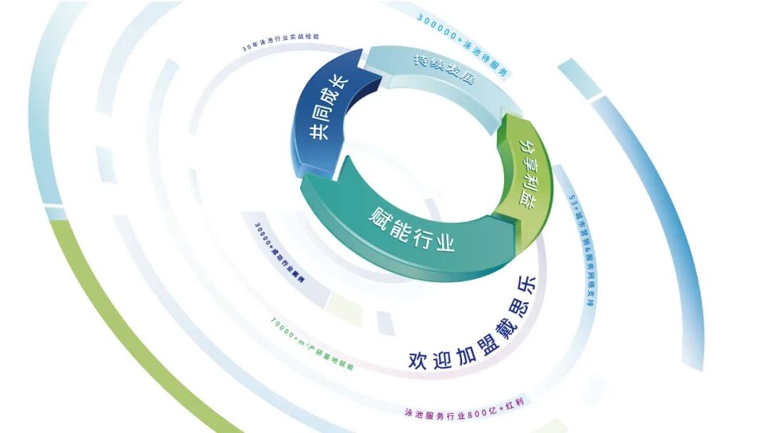 摇钱树娱乐(中国区)有限公司官网