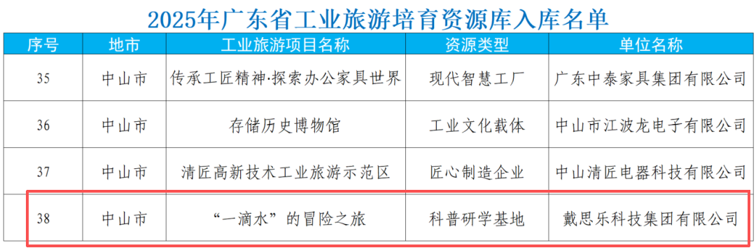摇钱树娱乐(中国区)有限公司官网