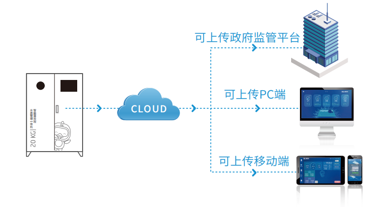 摇钱树娱乐(中国区)有限公司官网
